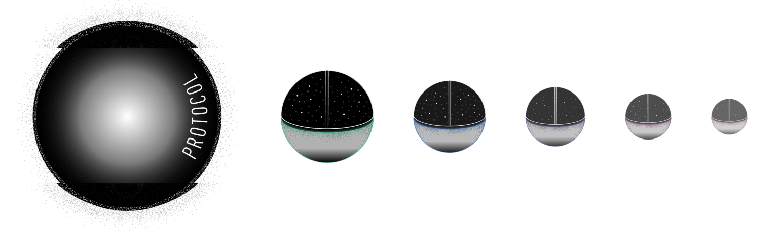 Permissionless Protocol